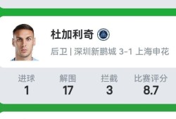 世俱杯直播-篮球比赛中，如何提升球员身体对抗能力？（如何提高篮球对抗力量）